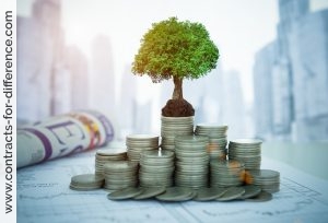 Value Investing