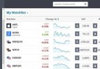 eToro