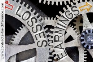 Calculating Profits and Losses on CFD Trades