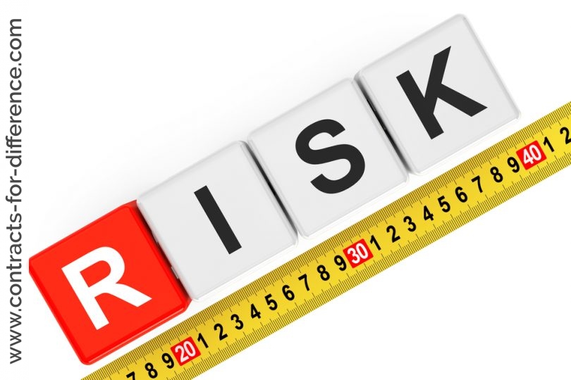 Risk Management Tools