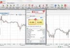 Saxobank CFDs