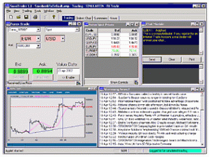 SaxoBank