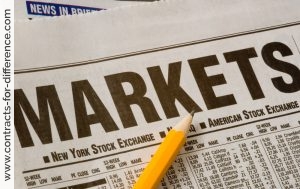 Shorting Small Caps