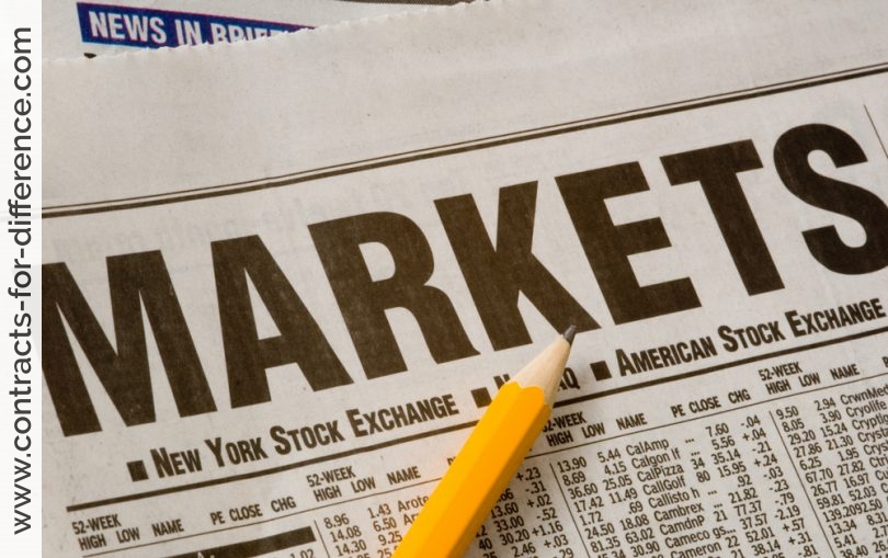 Shorting Small Caps