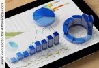 Trading Platform Performance