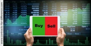 Trading Stocks