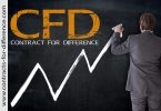 What CFDs Can I Trade?