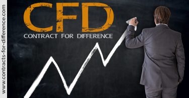 What CFDs Can I Trade?