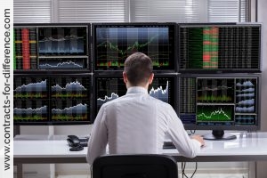 Why Trade CFDs?