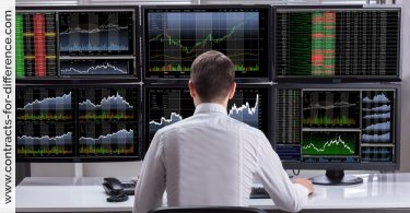 Why Trade CFDs?