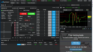 InterTrader Trading Platform