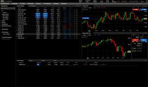 ETX Capital