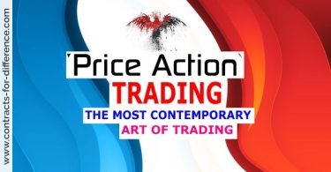 Trading Price Action