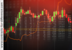 Fraud When Trading or Investing in Stocks!