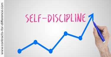Trading Discipline vs Self-Discipline