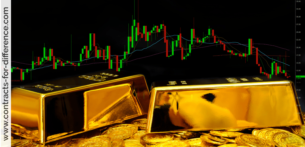 Is Gold a Good Investment in 2025? | Contracts-For-Difference.com Is ...